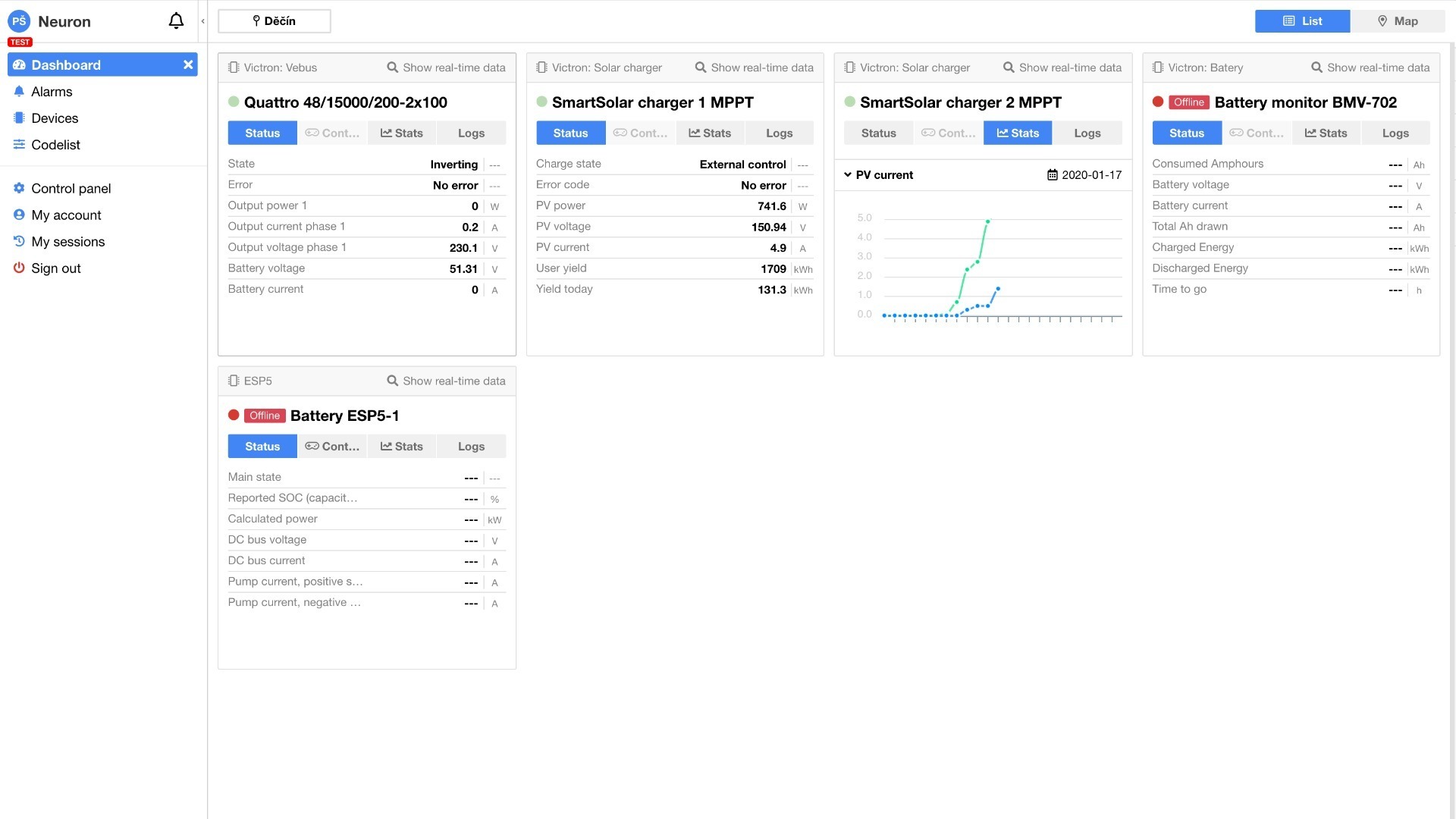 Total.js OpenPlatform