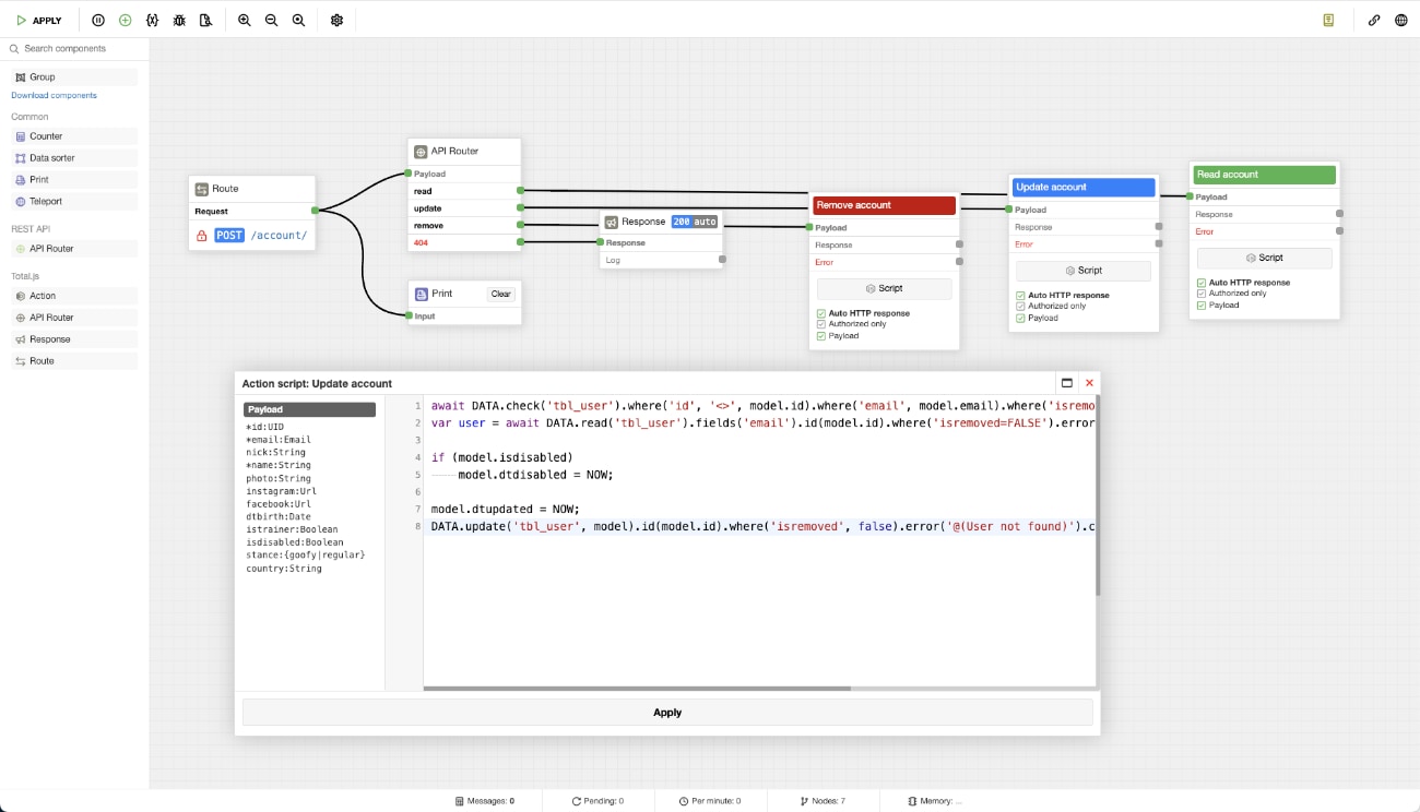 Node.js / Total.js CMS